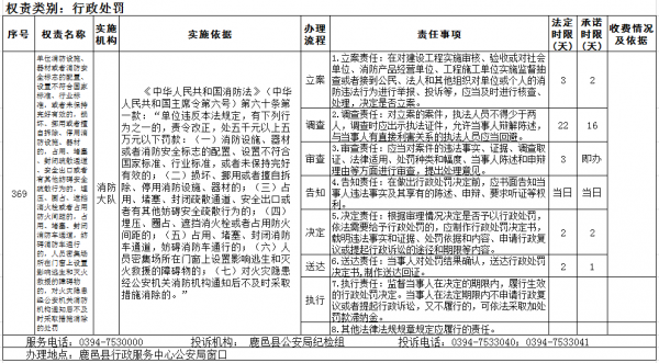 单位消防设施、器材或者消防安全标志的配置、